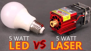 Crazy difference between 5W LASER and 5W LED!