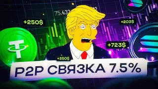 Арбитраж Криптовалюты: Как заработать без карт и безопасно в 2025 году