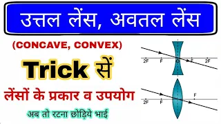 अवतल एवं उत्तल लेंस Trick | Concave and Convex Lens Trick | lens and mirrors | Railway group D