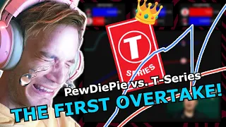 PewDiePie vs. T-Series : The First Overtake, Every Minute