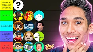 RANQUEANDO YOUTUBERS DE MINECRAFT! (Tier List)