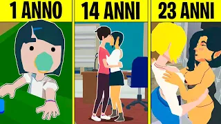 100 ANNI DI VITA DA DONNA "LIBERA" - 100 Years Life Simulator