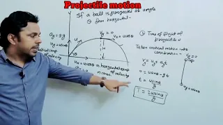 Projectile motion/Ist Lecture/neet/iit