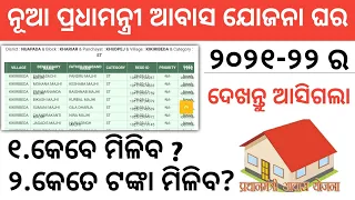 Pradhanmantri aawas Yojana new list  2021 | Pradhanmantri awas Yojana new list