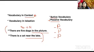 Teaching Vocabulary to Young Learners