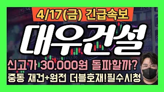 [대우건설 주가 전망] (긴급!!)신고가 29,450원 돌파!중동 휴전+원전 더블호재!여기서 더 간다! #대우건설주가전망 #대우건설