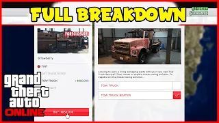 🥶 GTA Online Winter DLC Update - Full Breakdown 🧐 Salvage Yard Business, Chop shop Vehicles & MORE!