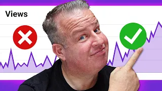 How To Grow on YouTube  - Channel Is Stuck, What To Do?