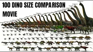 100 Dinosaur Size Comparison, Lots of dinosaurs size comparison movie