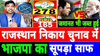 राजस्थान निकाय चुनाव में, भाजपा का सूपड़ा साफ, कई सीटों पर जमानत जब्त हुई