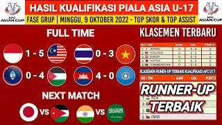 Hasil Kualifikasi piala Asia U17 2022 - Indonesia vs Malaysia - Klasemen kualifikasi Asia terbaru
