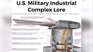 U.S. Military Industrial Complex Lore