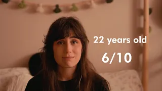 rating every year of my twenties out of 10