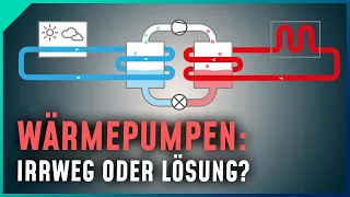 Heizen ohne Gas? Faktencheck Wärmepumpe
