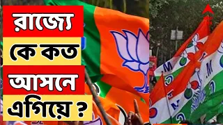 Loksabha Election Result LIVE: রাজ্যে TMC এগিয়ে ২৯ আসনে, BJP এগিয়ে ১২ টি আসনে
