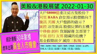 虎年出現港股30年入市黃金機會？🚀✨/大戶$8000億重注 這五隻股份🤑/阿里 BABA 揭示倉位動向🤗/騰訊 美團 中移動 大戶盤路的啟示👈/匯控 沽空新高 股價反彈的玄機🤔/ 2022-01-30