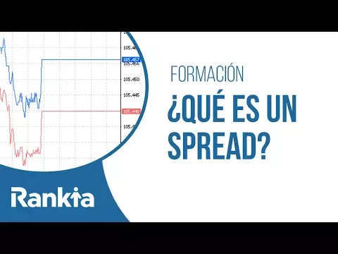 Adrián Galapero, Analista en GKFX, nos define qué es un "spread" en bolsa.
