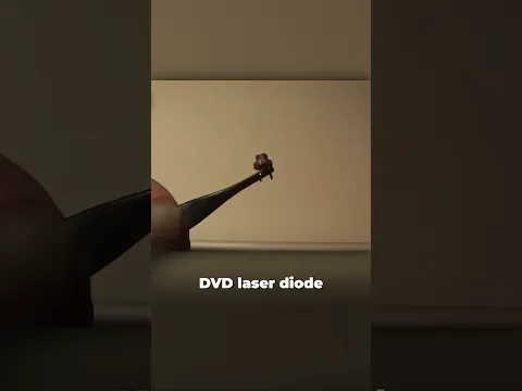 Turn a regular flashlight into a burning laser pointer! The Original! Kipkay Rewind!