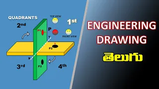 How to find the projections of points in telugu | How to find engineering drawing in telugu | B.tech