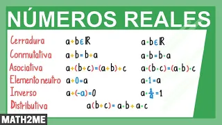 Propiedad de los números reales