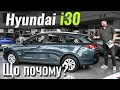 Hyundai i30 Wagon Style