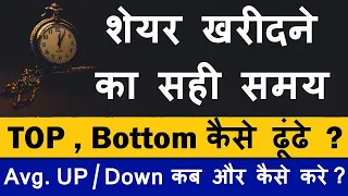 Best Stock Buying Guide - शेयर्स खरीदने का सही समय🔴 Stock Market For Beginners🔴 Stock Market Classes