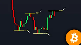 BITCOIN: $86,000 Rejected. As Called. (don't buy yet) - BTC Price Prediction Today