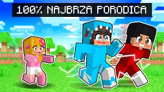 USVOJILA ME JE NAJBRŽA PORODICA U MINECRAFTU!