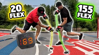 We Tested EVERY flex with a Radar Gun