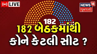 🔴 LIVE: Gujarat Election 2022 | 182 બેઠકમાંથી કોને કેટલી સીટ? | Exit Poll 2022 | Gujarat News