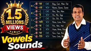 LESSON- 06, Vowels Sound || Vowels Short Sound and Long Sound || CVC and VCV Rules || Learn English