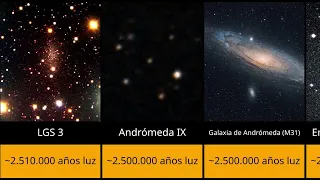 Las galaxias más cercanas a la Vía Láctea