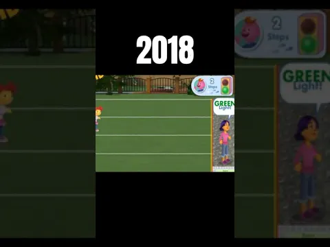 Evolution Of Red Light & Green Light From Squid Game #shorts