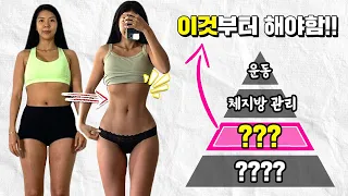 살빼고 운동해도 허리가 통자인 이유...  [허리라인 만들기 우선순위]