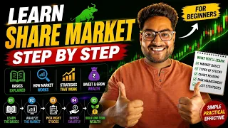 Learn Share Market Step by Step | Basics Explains 