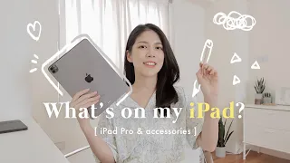 (免費模板) iPad愛用App、配件推薦✨｜繪圖軟體、電子書、保護殼、類紙膜｜Jas'talk