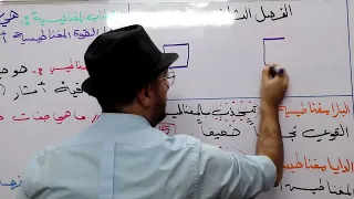 فيزياء الثالث متوسط الفصل الثاني | بمحاضرة واحدة فقط