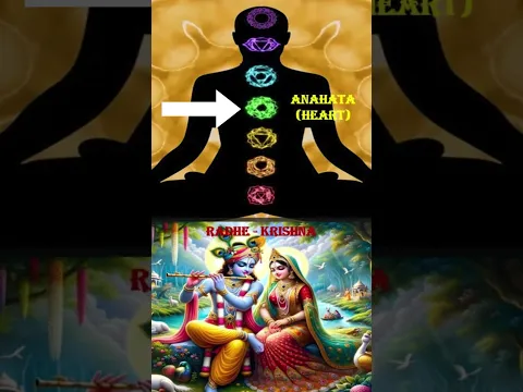 सात चक्र की ऊर्जा || 7 Chakra Energies
