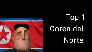 Los 10 países que más me ven
