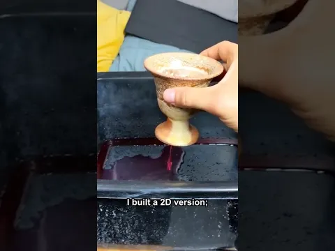 I built a 2D Pythagoras Cup to figure out what is going on inside.