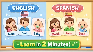 71 English to Spanish Basic Words 🇺🇸🇪🇸 | Learn Spanish Vocabulary Fast in 2 Minutes for Kids