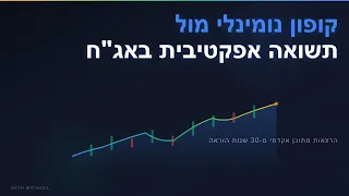 קופון נומינלי מול תשואה אפקטיבית באג"ח
