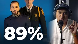 Nayib Bukele sigue siendo el REY de las encuestas 👑