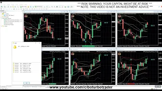 🚀 BOTT Price Action Indicator 1.6.1 MT4 6 ITMs in a row (EMS,EES,EXP,PL,SS9,NRSP) mt4 indicator BOTT